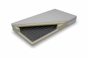 Materac bonellowy memory Afrodyta Plus