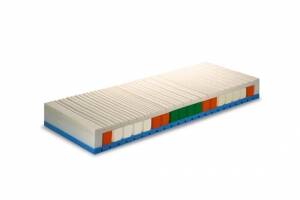 Materac helix z memory Kastor