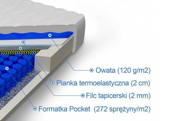  Materac pocket memory Apollo - zdjecie nr 1
