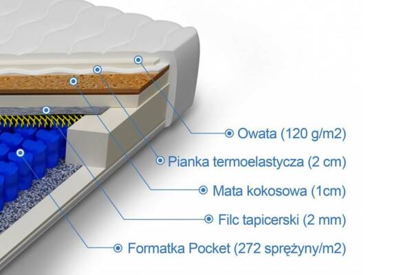  Materac pocket memory z kokosem Hynos - zdjecie nr 1