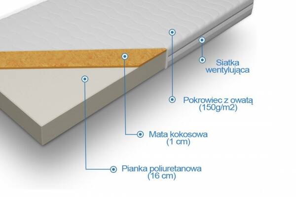  Materac piankowy z kokosem Kalliope Plus - zdjecie nr 1