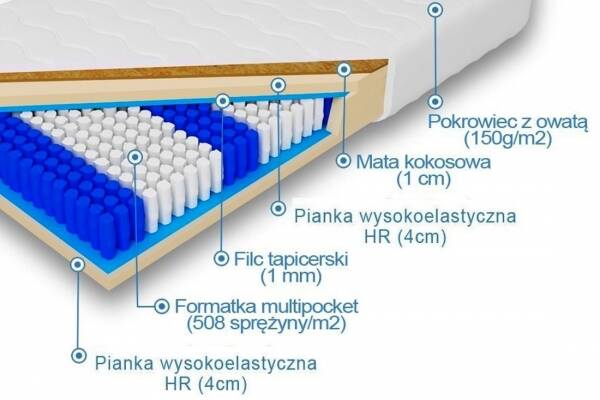  Multipocket z kokosem Lalita - zdjecie nr 1